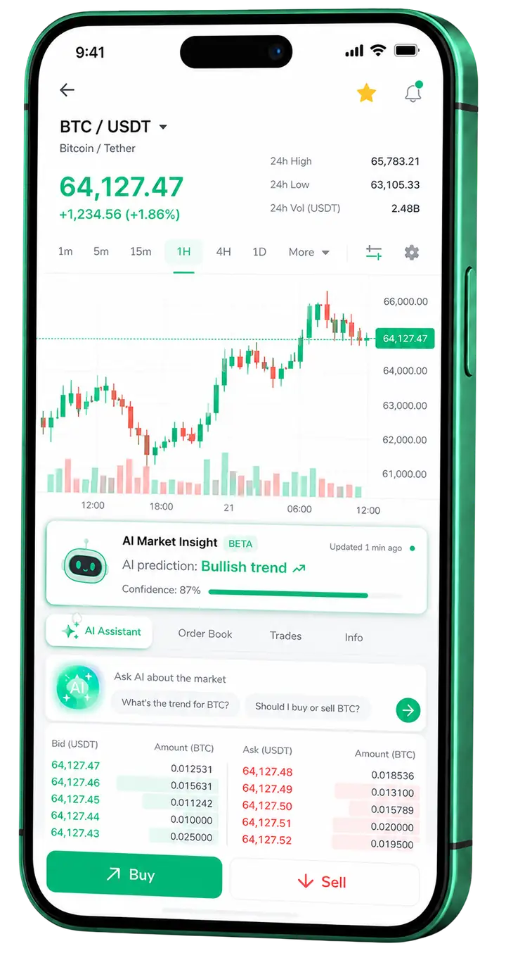 Værdi Finansburg – mobilplatform Mobil trading visning på Værdi Finansburg